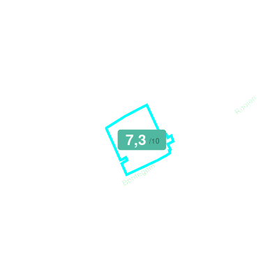 Mobiscore