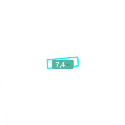 Mobiscore