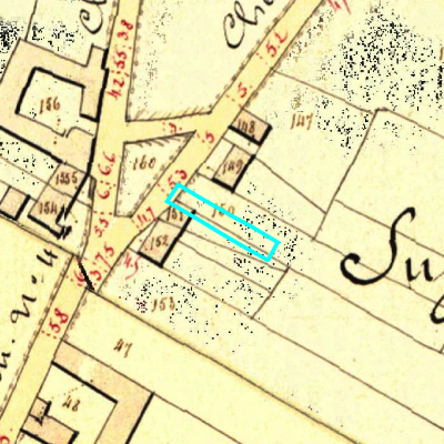 Algemeen Bodemgebruik (ABW)