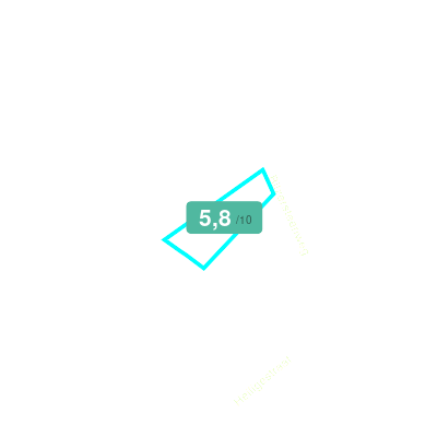 Mobiscore