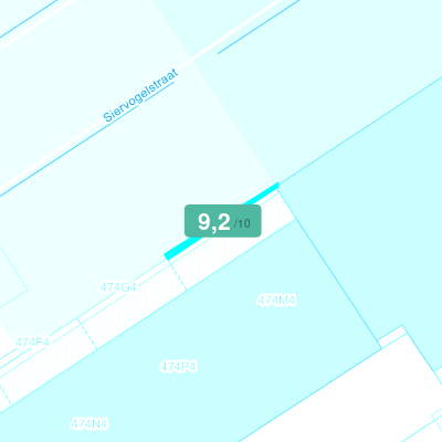 Mobiscore