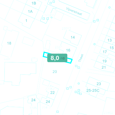 Mobiscore