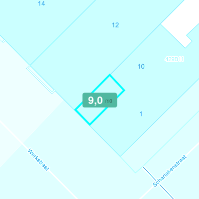 Mobiscore