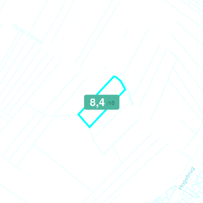 Mobiscore