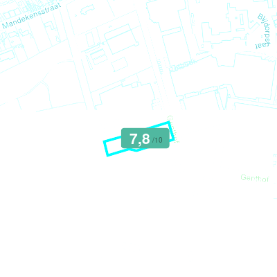 Mobiscore