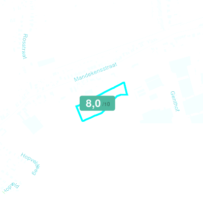 Mobiscore