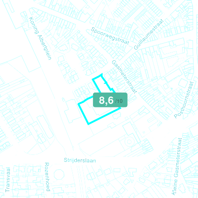 Mobiscore