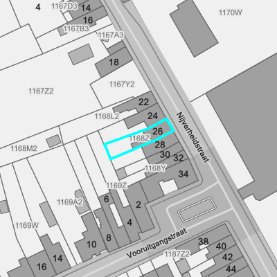 Ruimtelijke uitvoeringsplannen (RUP)