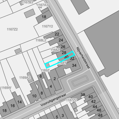 Ruimtelijke uitvoeringsplannen (RUP)