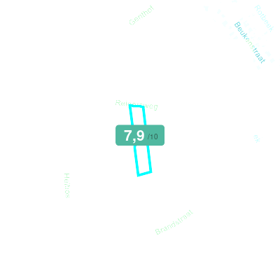 Mobiscore