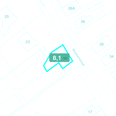 Mobiscore