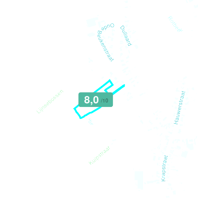 Mobiscore