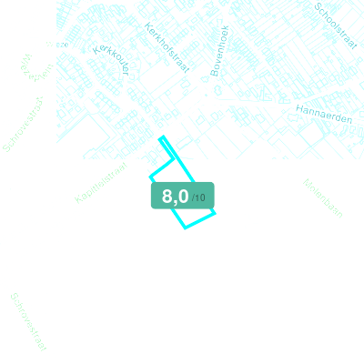 Mobiscore