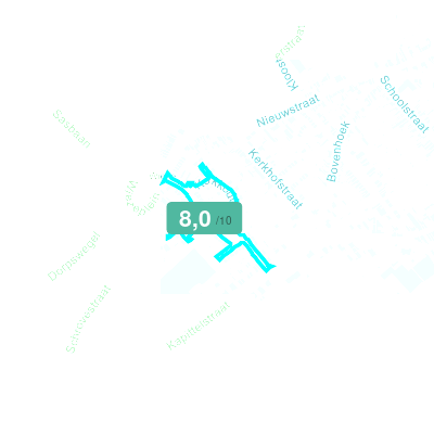 Mobiscore