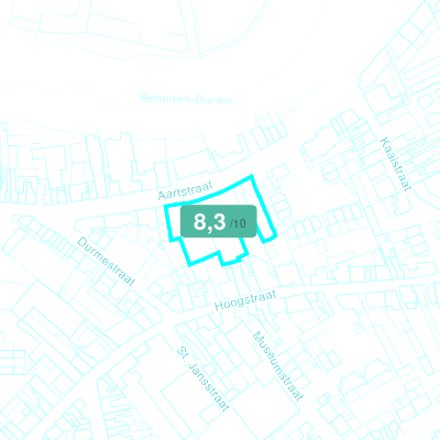 Mobiscore