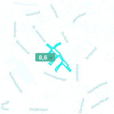 Mobiscore