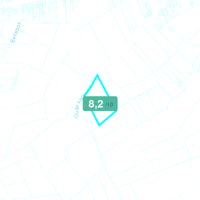 Mobiscore