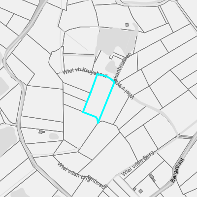 Ruimtelijke uitvoeringsplannen (RUP)