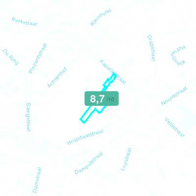 Mobiscore
