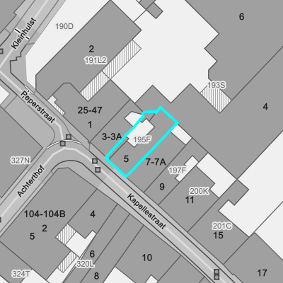 Ruimtelijke uitvoeringsplannen (RUP)