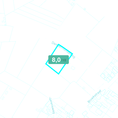 Mobiscore