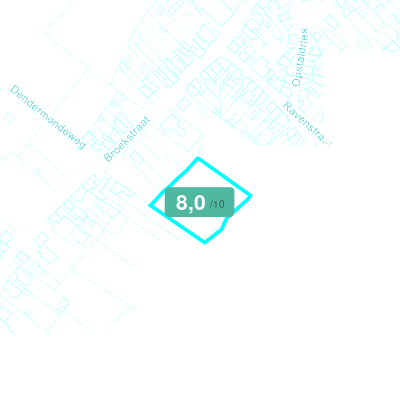 Mobiscore