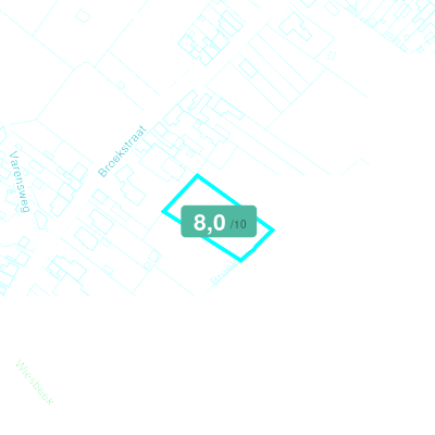 Mobiscore