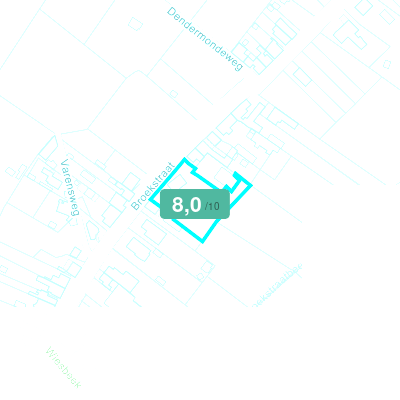 Mobiscore