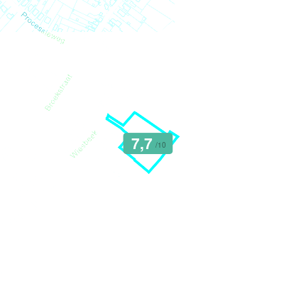 Mobiscore