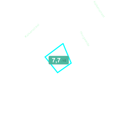 Mobiscore