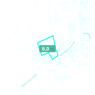 Mobiscore