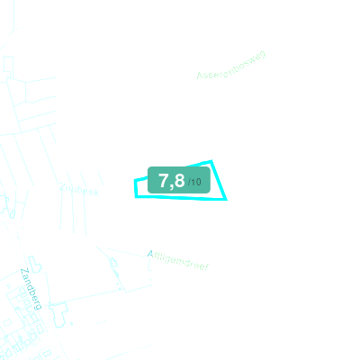 Mobiscore