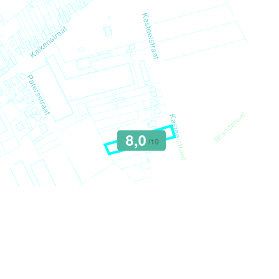 Mobiscore