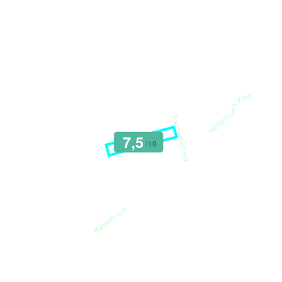 Mobiscore