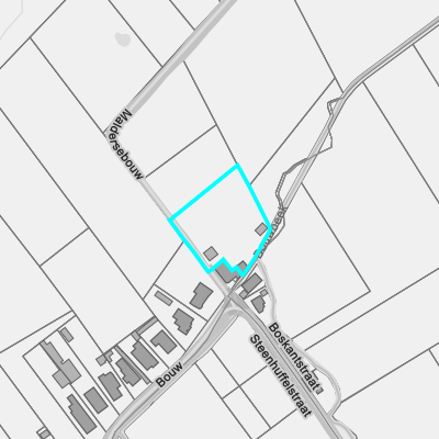 Ruimtelijke uitvoeringsplannen (RUP)