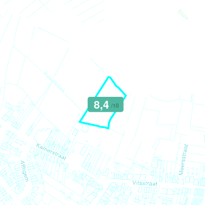 Mobiscore