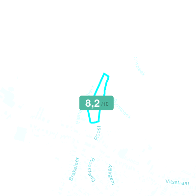 Mobiscore