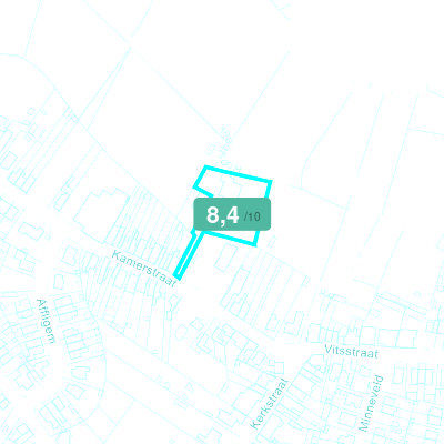 Mobiscore