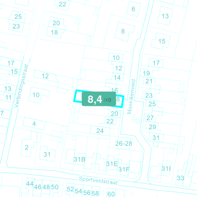 Mobiscore