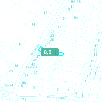 Mobiscore