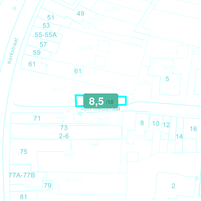Mobiscore