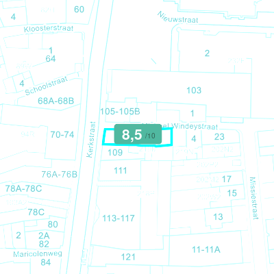 Mobiscore