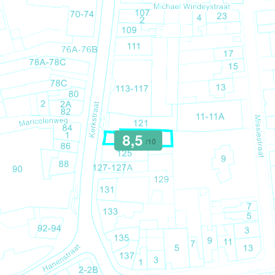 Mobiscore