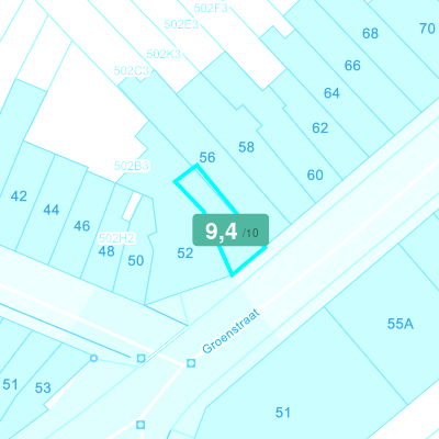 Mobiscore