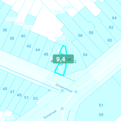 Mobiscore