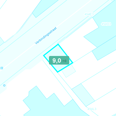 Mobiscore