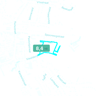 Mobiscore