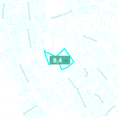 Mobiscore