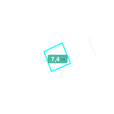 Mobiscore