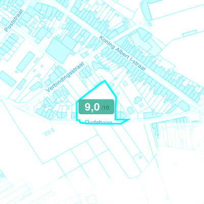 Mobiscore